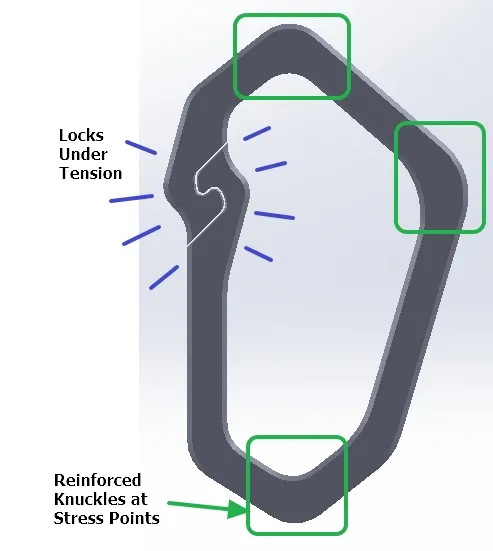 Móc carabiner "D" hầm hố #0029 - Image 11