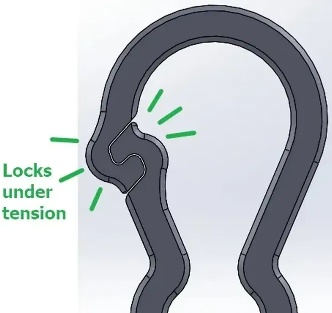 Móc Carabiner E số #0014 - Image 2