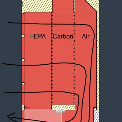 Bộ lọc HEPA+Carbon cho hộp đựng Prusa/Bambu Lab X1C/P1P