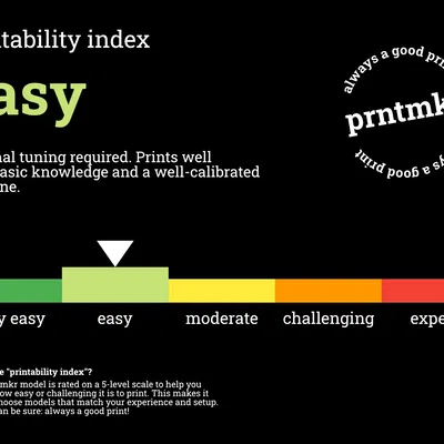Giá đỡ bit mini siêu nhỏ với tay cầm nhám