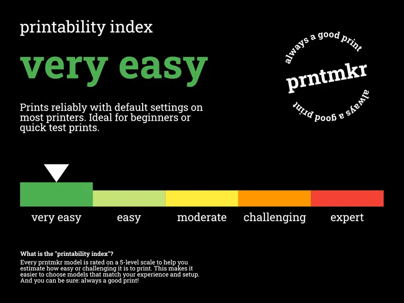 Công cụ giữ đinh V2 - Bảo vệ ngón tay bạn! - Image 2