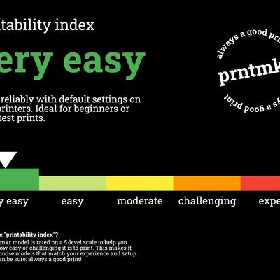 Công cụ giữ đinh V2 - Bảo vệ ngón tay bạn!