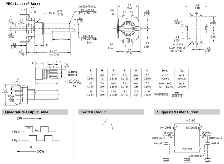 Núm điều chỉnh cho Encoder EC11 với Trục Bằng - Image 2