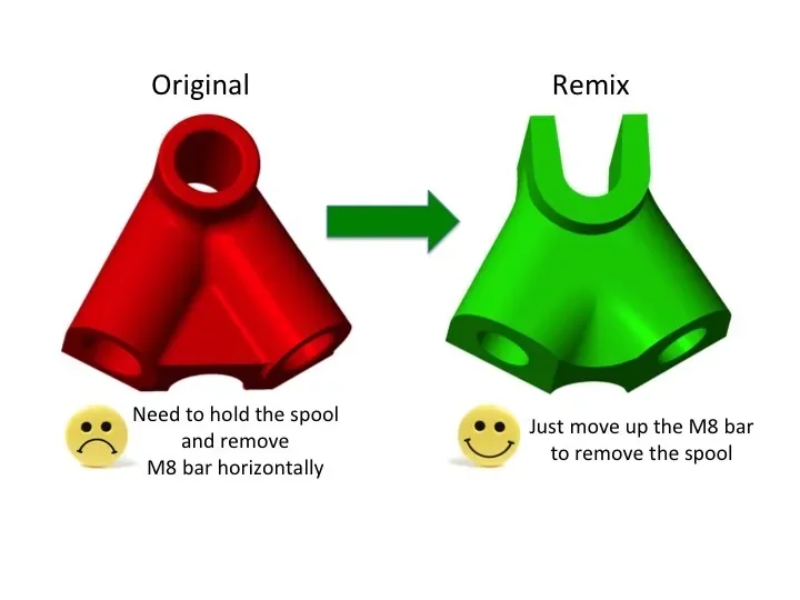 Giá đỡ cuộn filament M8 cải tiến từ Sandpit - Image 1