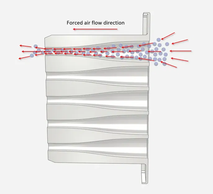 Lưới thông gió tự động AR cho nhà ở - Image 2
