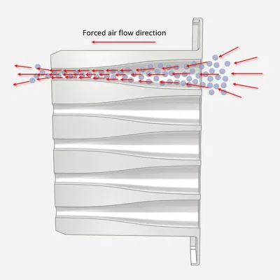 Lưới thông gió tự động AR cho nhà ở