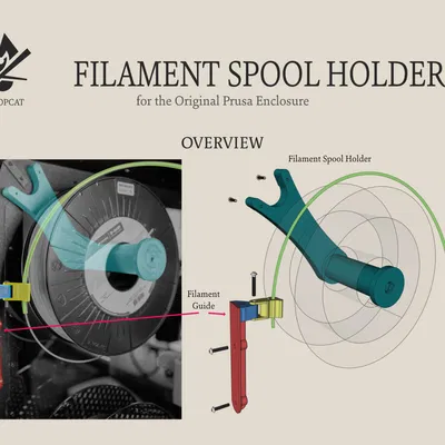 Giá đỡ cuộn filament V2 cho tủ đựng Original Prusa