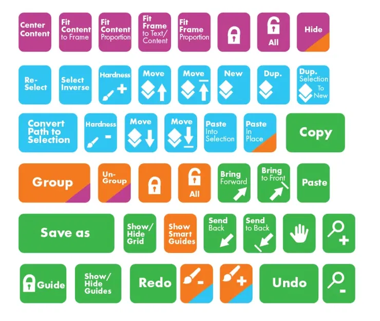 Giá đỡ 45 độ cho bàn phím Macro SMKD92 Koolertron - Image 5