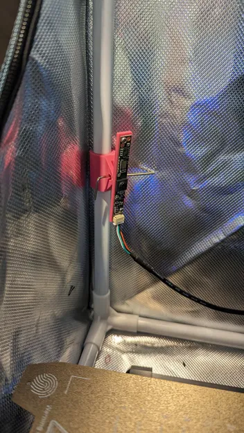 Giá đỡ camera cho khung Biqu Enclosure - Image 1