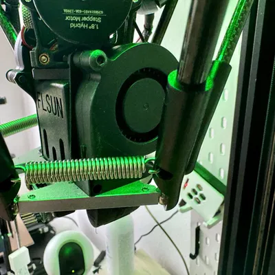 Bộ chuyển đổi FLSUN SR Superracer 5015 cho Sherpa Mini