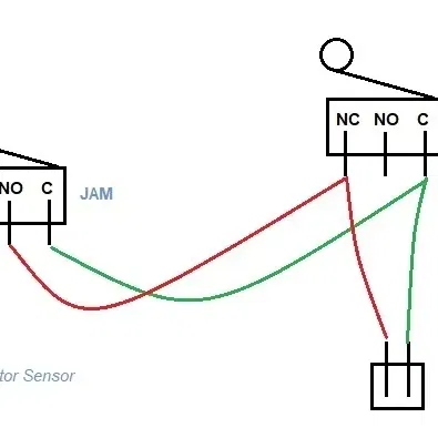 Cảm biến hết filament và tắc nghẽn cho máy in 3D