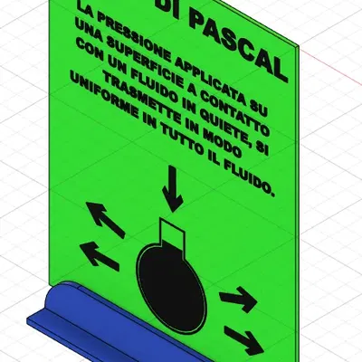 Bảng giải thích về định luật Pascal trong vật lý