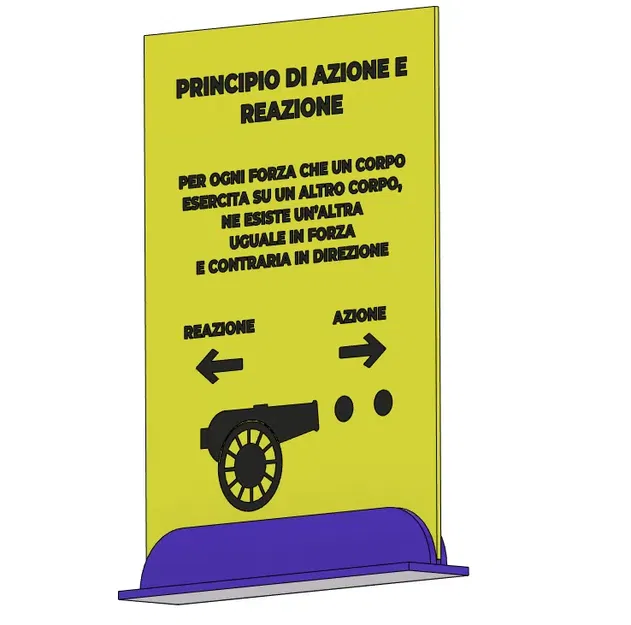 Nguyên lý thứ ba của động lực học với bảng giải thích - Image 1
