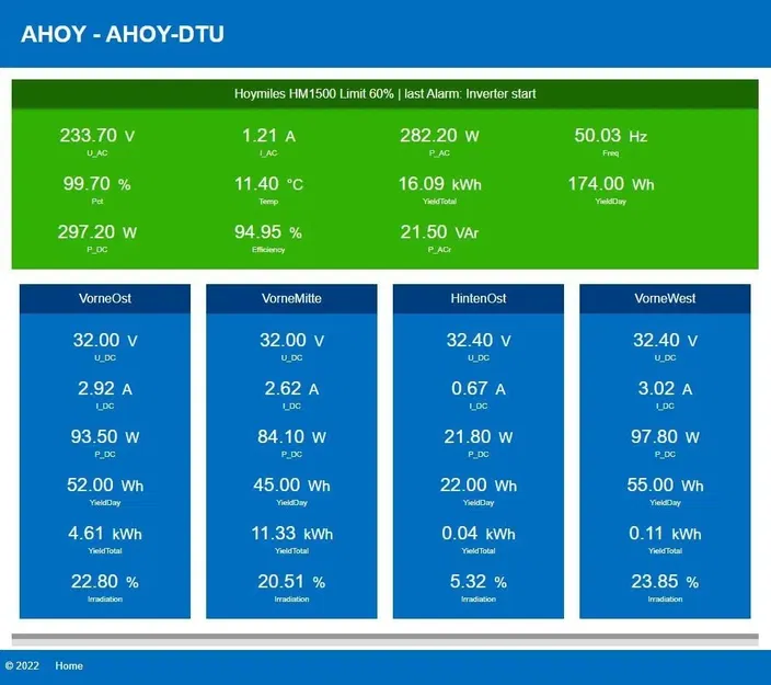 Vỏ bảo vệ cho bộ phận Ahoy DTU của bộ chuyển đổi Hoymiles - Image 3