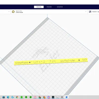 Thước kẻ hài hước cho những lúc quên đơn vị đo lường