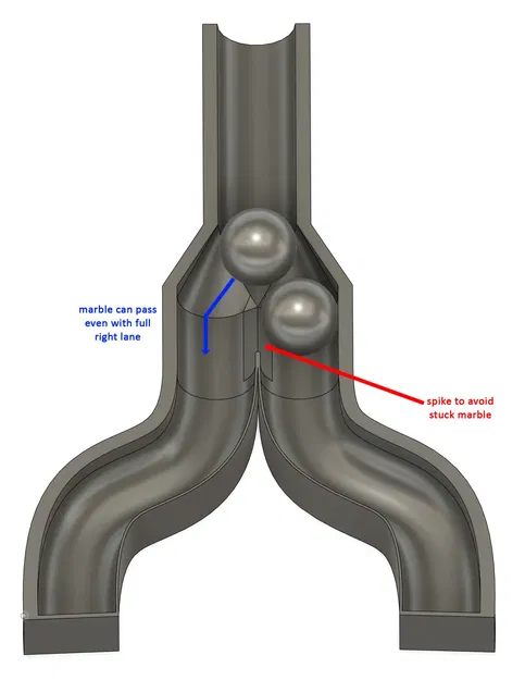 ### Bộ chia bi Wintergatan với độ phụ thuộc chiều cao thấp hơn (tham số) - Image 1