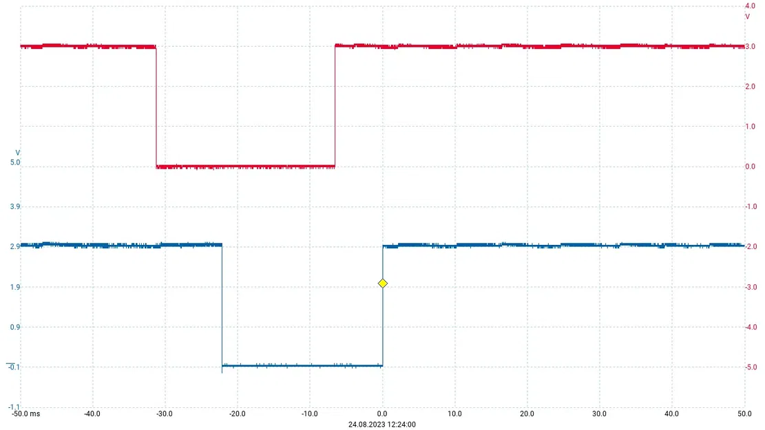 Bộ mã hóa quay DIY 70mm với nam châm neodym - Image 9