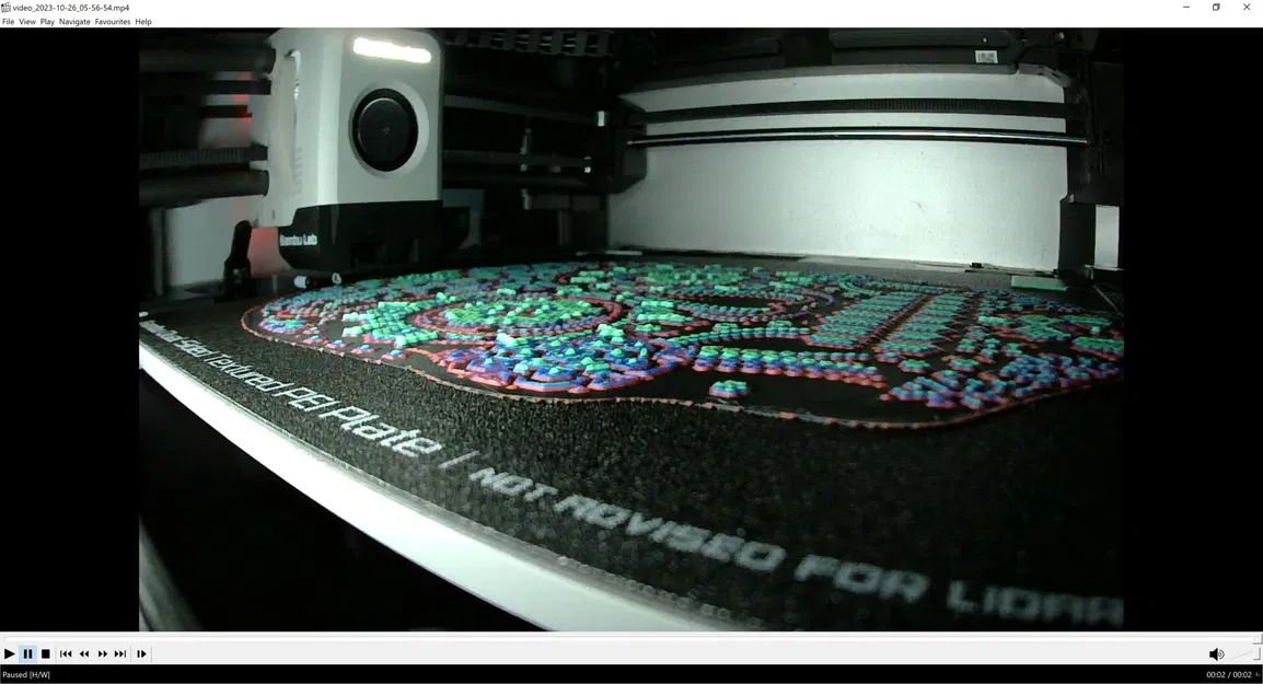 Mặt nạ Ngày của Người Chết 03 nghiên cứu Hueforge – 8 màu - Image 3