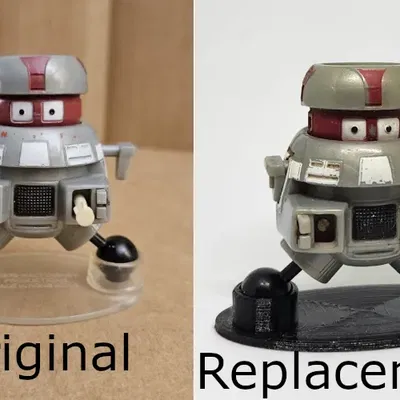 Chân Đế Thay Thế Cho VinC.E.N.T. - CHỈ CHÂN ĐẾ