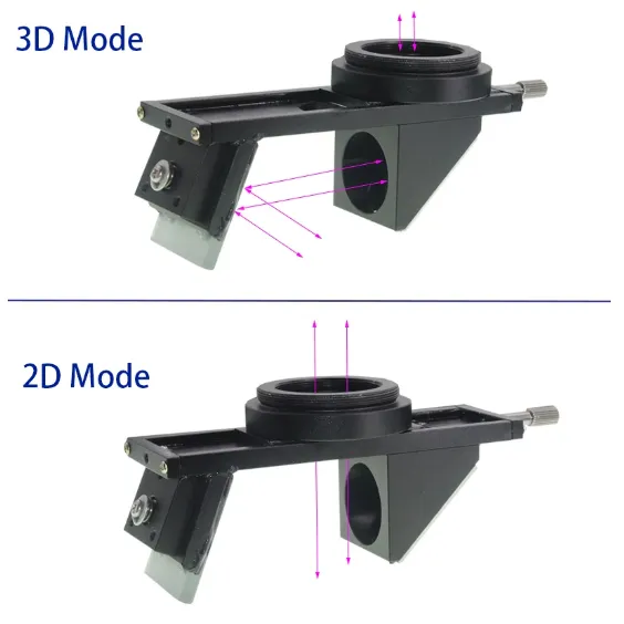 Bộ Xoay 3D M48 Xem Vật Thể Đa Góc - Image 2