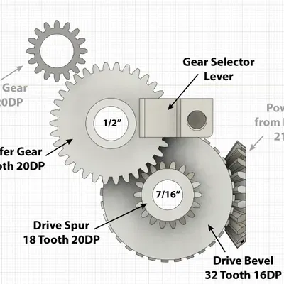 Bộ bánh răng cấp phôi ngang tự động cho máy tiện Murad Cadet