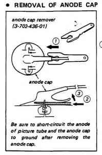 Dụng Cụ Tháo Nắp Anode Sony 3-702-436-01 - Image 1