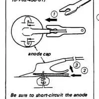 Dụng Cụ Tháo Nắp Anode Sony 3-702-436-01