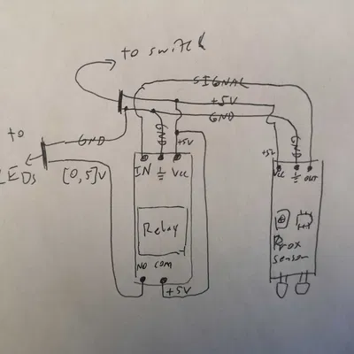 Bộ sạc UV tự động cho đĩa Disc Golf phát sáng vòng đêm