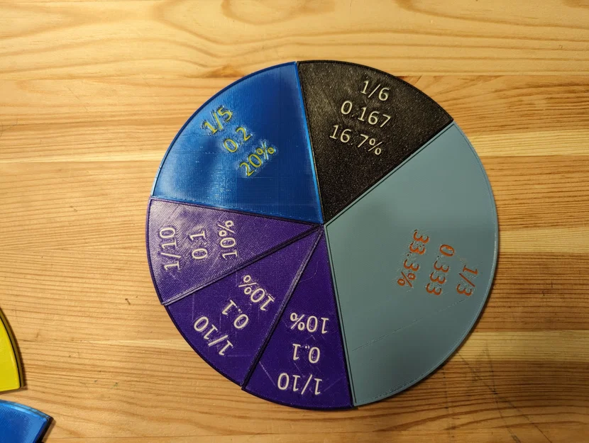 Bộ Thực Hành Phân Số Toán Học - Image 1