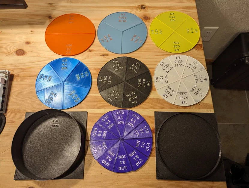 Bộ Thực Hành Phân Số Toán Học - Image 2