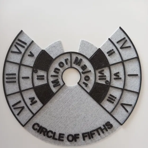 Vòng Tròn Quãng Năm - Image 3