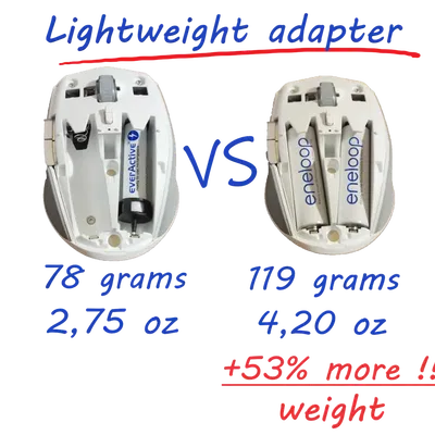 Adapter pin siêu nhẹ AAA/LR03 sang AA/R03