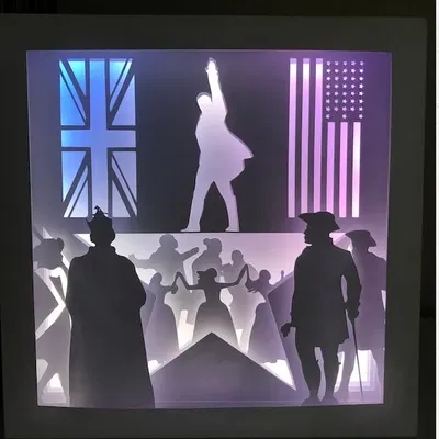 Mô hình Hộp đèn Hamilton