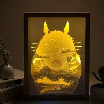 Mô hình Totoro v3Lightbox