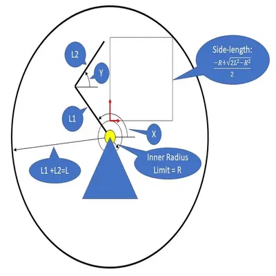 MPSCARA: Robot SCARA In Chủ yếu (Chỉ Dành Cho Mục Đích Lịch Sử!)