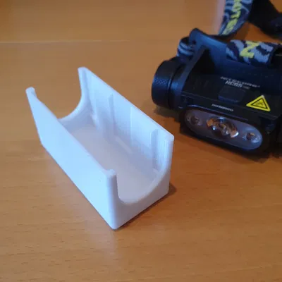 Vỏ Bảo Vệ Đèn Pin Nitecore HC65 V2