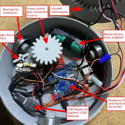 SwarmTurret: Tháp Pháo Bắn Đạn Xốp Điều Khiển Qua WiFi
