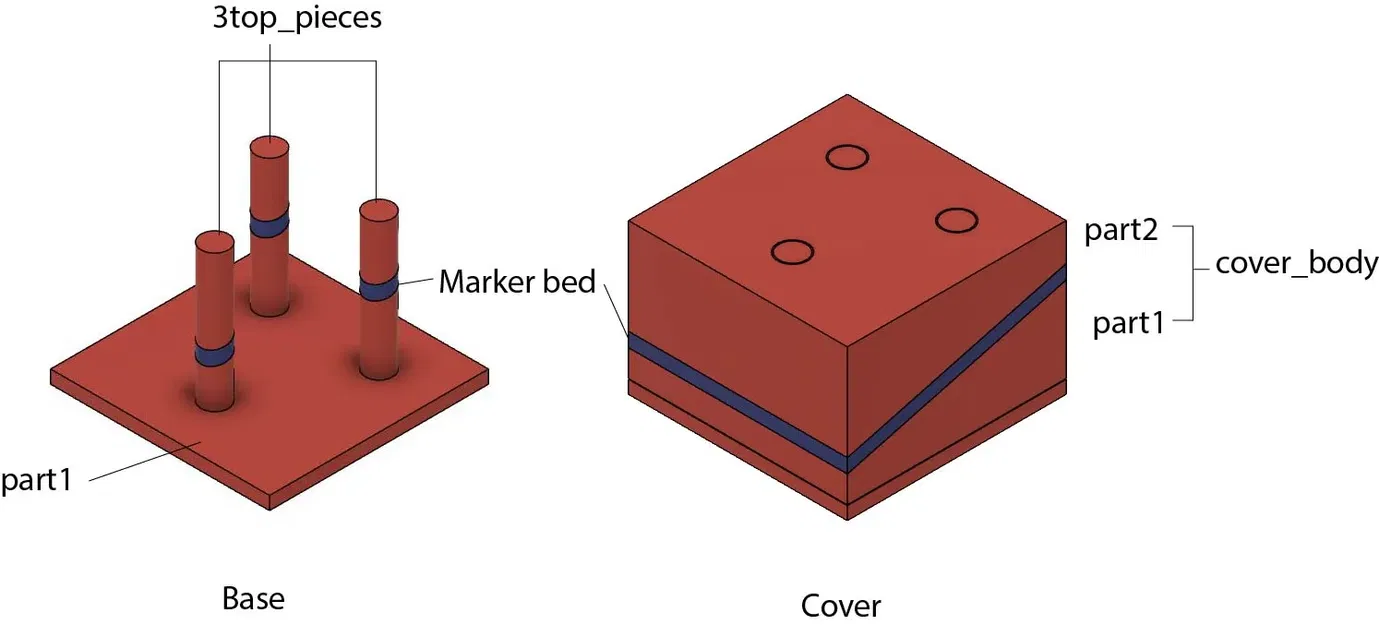 Bài toán 3 điểm - Mô hình đơn giản - không có địa hình - Image 3