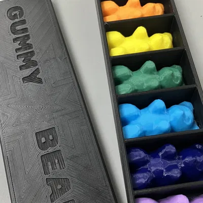 Gấu dẻo Cầu Vồng - Phiên bản Remixed