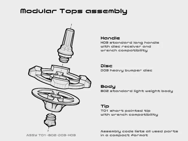Modular Tops Disc Generator - Image 3