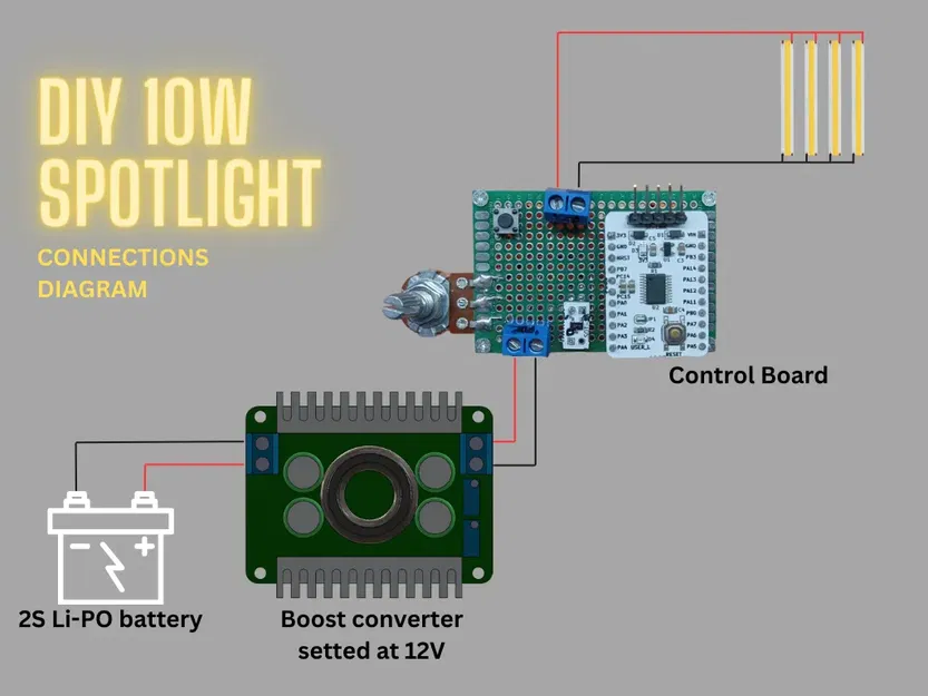10W portable spotlight DIY - Image 4