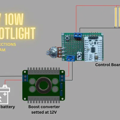 10W portable spotlight DIY