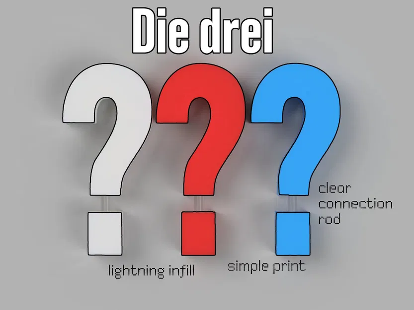 Drei Fragezeichen | The Three ??? | Mô Hình The Three Investigators - Image 1