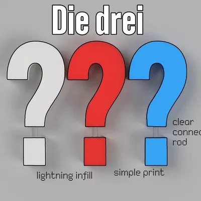 Drei Fragezeichen | The Three ??? | Mô Hình The Three Investigators