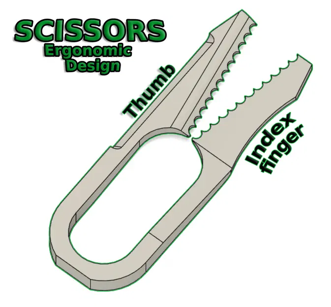 Kéo hoặc kềm nhỏ cắt cây thủy sinh - Image 1