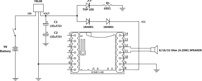 Thin wall TARDIS with Lights and Sound - Image 5