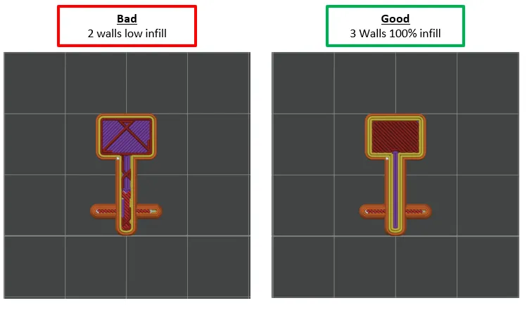 Cửa có Khóa Lò Xo & Chìa Khóa - Image 7