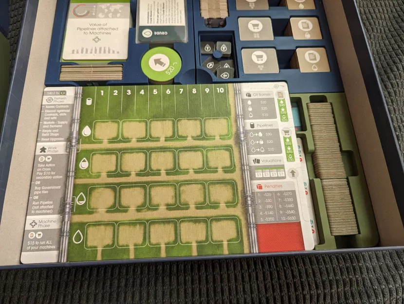 Organizer/Khay đựng board game Pipeline + Emerging Markets - Image 3