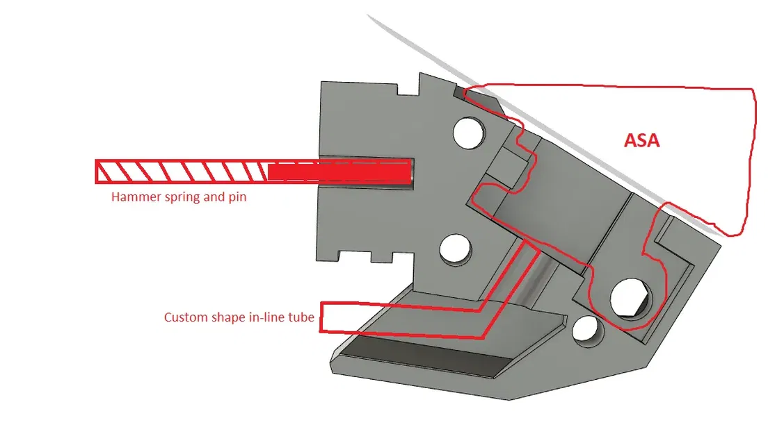 Bộ Chuyển Đổi Cốt Nòng Cho Báng Súng Tippmann Stormer - Image 1