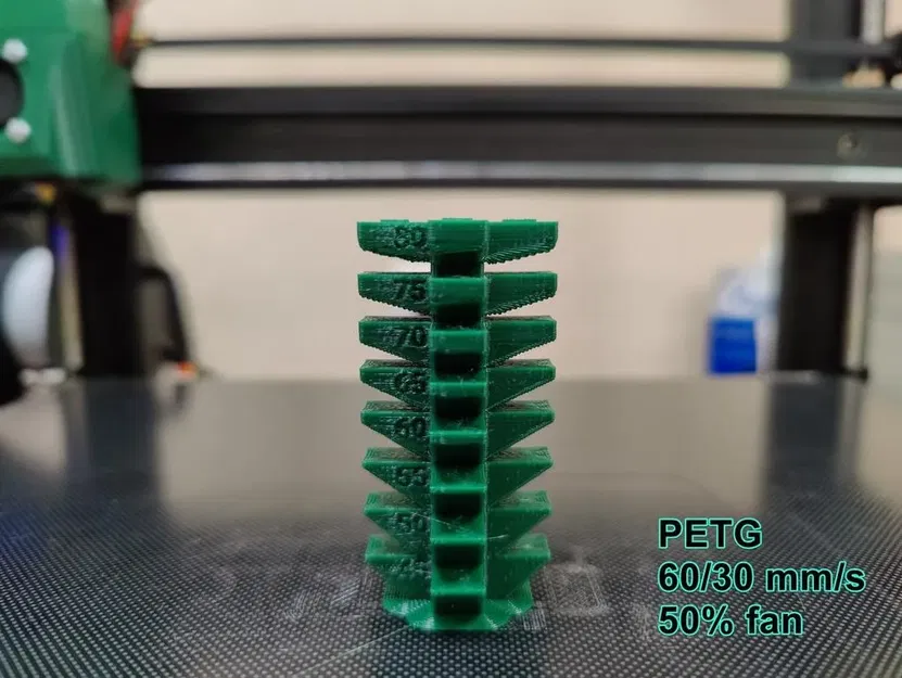 Bộ phận làm mát Kingroon KP5L quạt 4020 (Stock, E3Dv6, Titan, BMG) - Image 5